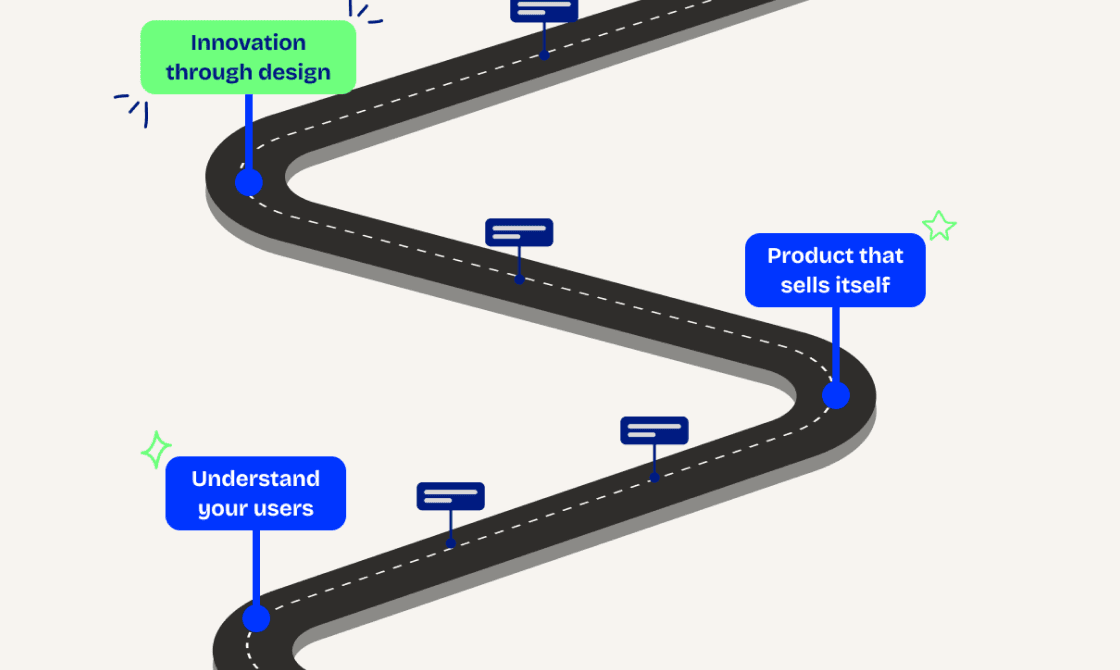 Why product design must be at the heart of your 2025 roadmap